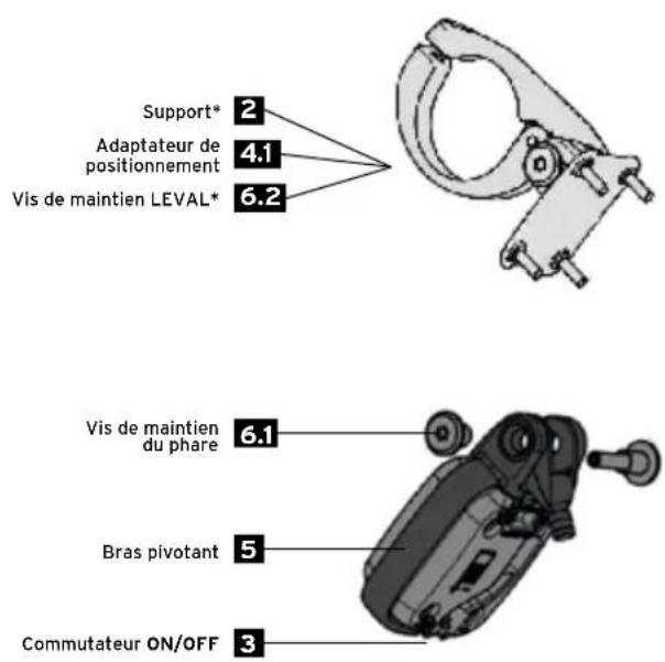 Busch + Müller LEVAL - Liability - 1