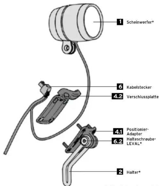 Busch + Müller LEVAL - 2