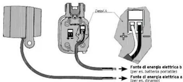 Busch + Müller LEVAL - Allacciamento elettrico della LEVAL a una fonte di energia elettrica separata - 1