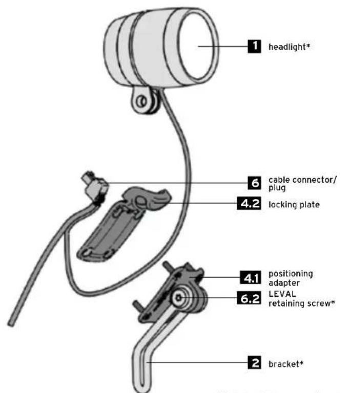 Busch + Müller LEVAL - 1