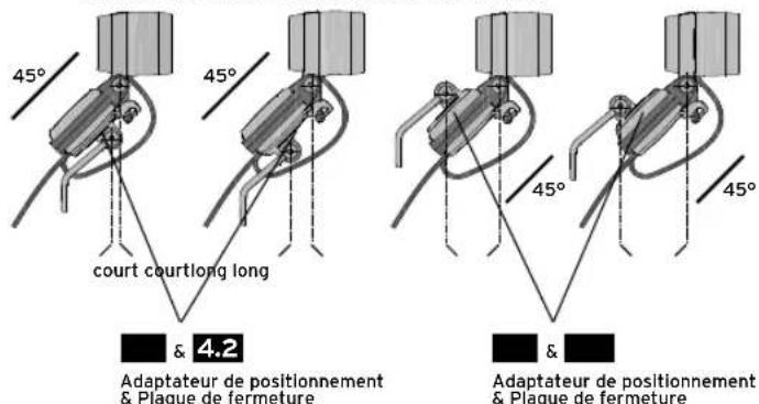 Busch + Müller LEVAL - Générailltés sur le montage - 1