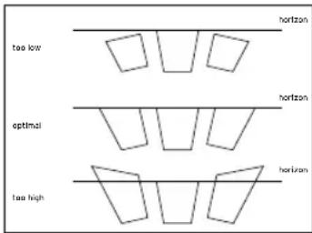 Busch + Müller LEVAL - Adjustment of (headlight) position - 1
