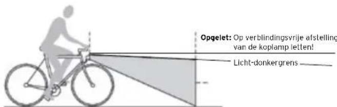 Busch + Müller LEVAL - Eerste afstelling van de koplamp - 1