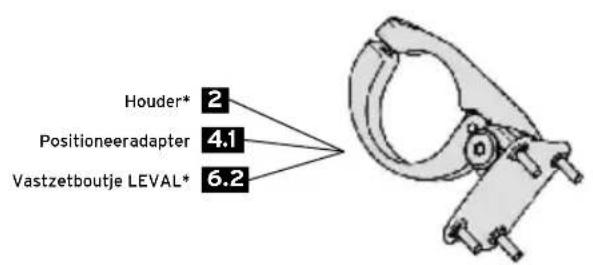 Busch + Müller LEVAL - Responsabilité - 1