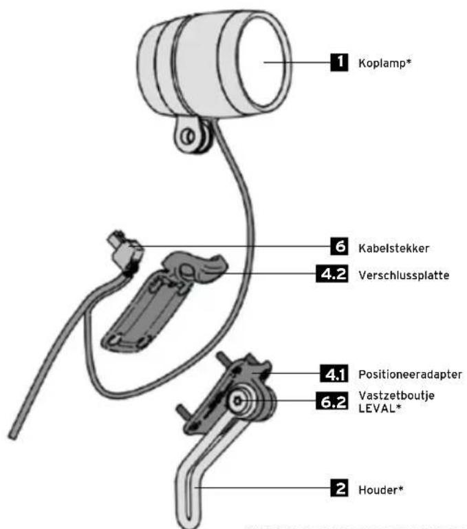 Busch + Müller LEVAL - Responsabilité - 3