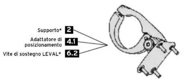 Busch + Müller LEVAL - Responsabilidad - 2