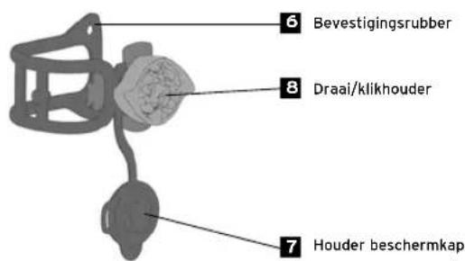 Busch + Müller BRIXXI - 2