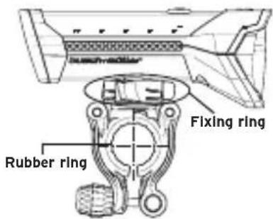 Busch + Müller IXON Rock - Make sure that the headlight is mounted to the handlebar. - 1