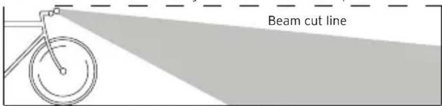 Busch + Müller IXON Rock - Height adjustments of the light - 1