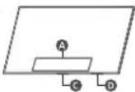 SAMSUNG UA50CU7010K - Using the TV Controller - 3