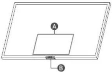 SAMSUNG UE43TU7099U - Utilisation de contrôleur TV - 1