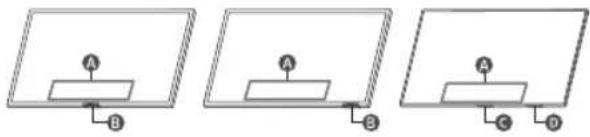SAMSUNG QE75Q60DAU - Using the TV Controller - 1
