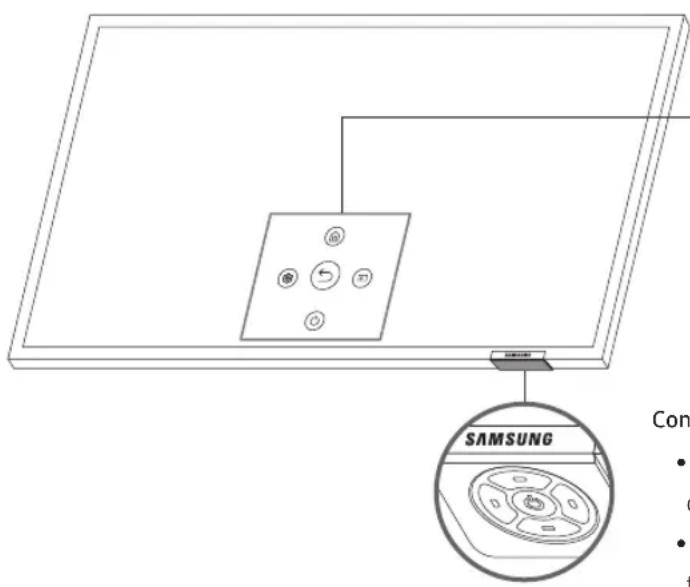 SAMSUNG QN65Q900RBP - Uso del Controlador TV - 1