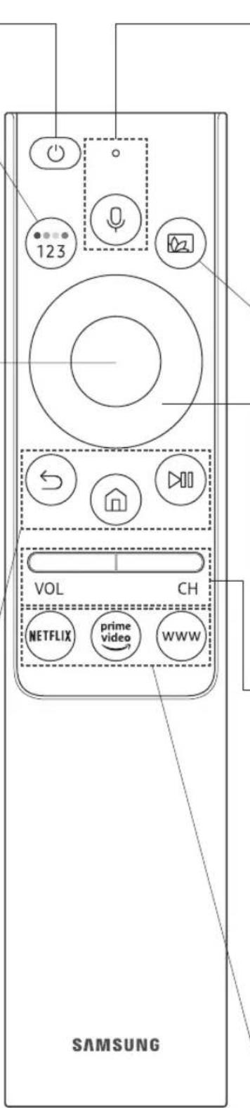 SAMSUNG QN65Q900RBP - (Smart Hub) - 1