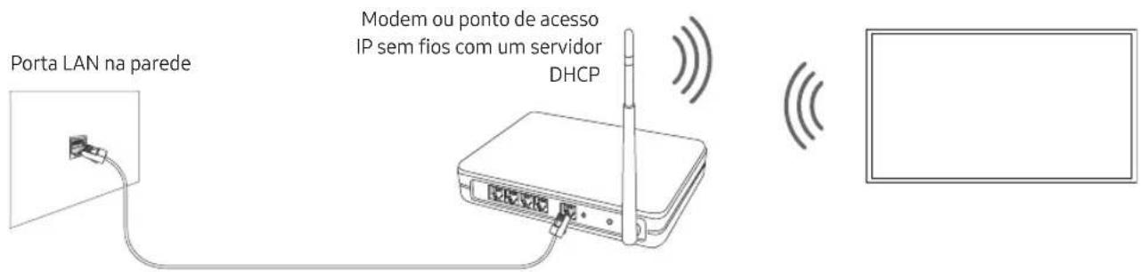 SAMSUNG QN65Q900RBP - Ligaçao de rede - Sem fios - 1