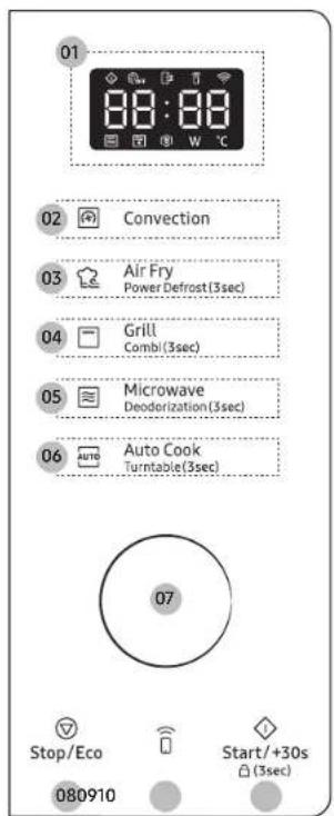 01 88:88 W °C 02 Convection 03 Air Fry Power Defrost(3sec) 04 Grill Comb(3sec) 05 Microwave Deodorization(3sec) 06 Auto Cook Turntable(3sec) 07 Stop/Eco Start/+30s (3sec) 080910