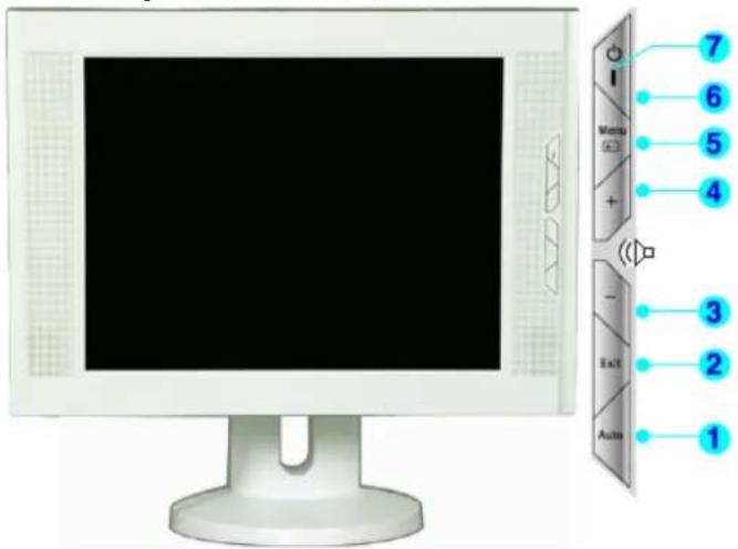 SAMSUNG SYMASTER151B - Avertissement/Précaution - 9