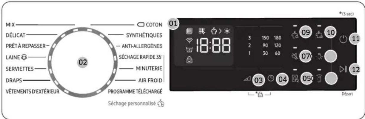 SAMSUNG DV81CGC2B0AH - Panneau de commandes - 1