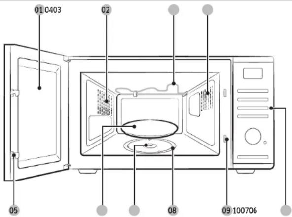 SAMSUNG MG23DG4524AG - Funzioni del forno a microonde - 1