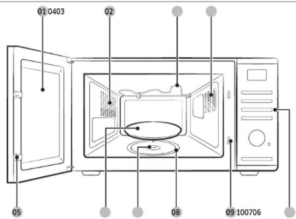 SAMSUNG MG23DG4524AG - Funciones del horno microondas - 1