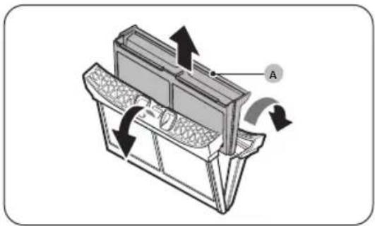 SAMSUNG DV91CGC2A0TH - Pluisfilter - 2
