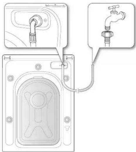 SAMSUNG WF8704BPA - De watertoevoerslang aansluiten - 2