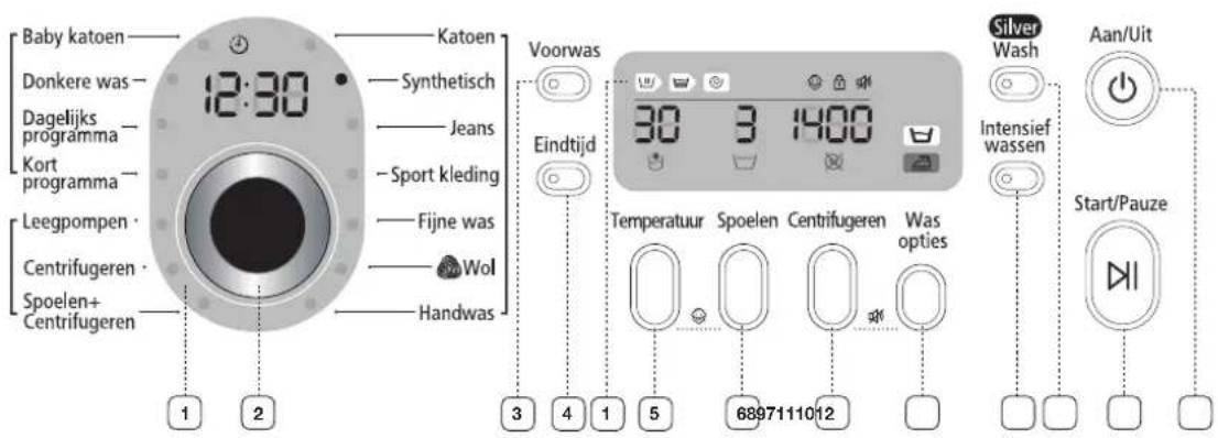 SAMSUNG WF8704BPA - de was doen - 1