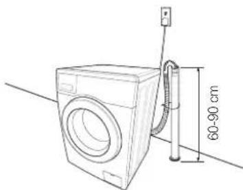 SAMSUNG WF8704BPA - De afvoerslang aansluiten - 4