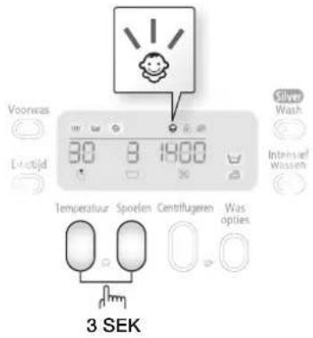 SAMSUNG WF8704BPA - Aktivieren/Deaktivieren - 1