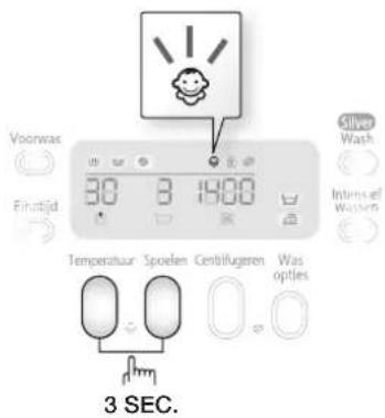 SAMSUNG WF8704BPA - In- en uitschakelen - 2