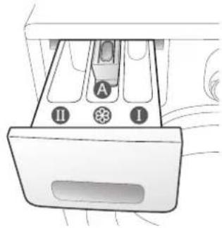 SAMSUNG WF8704BPA - VOOR HET EERST WASSEN - 3