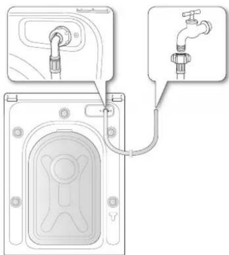 SAMSUNG WF8704BPA - Wasserzufuhrschlauch anschließen - 2
