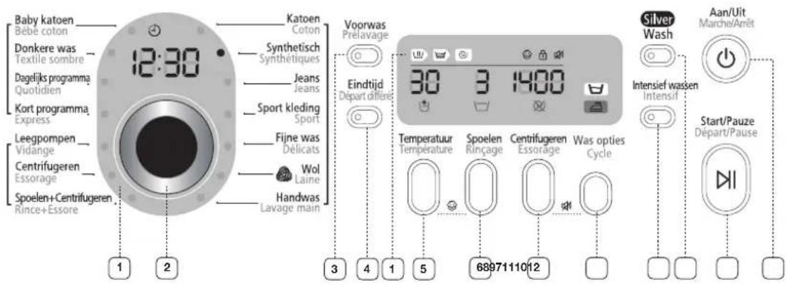 SAMSUNG WF8704BPA - Waschbetrieb - 1