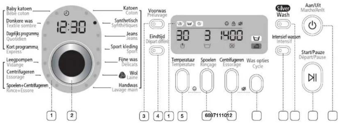SAMSUNG WF8704BPA - effectuer un lavage - 1
