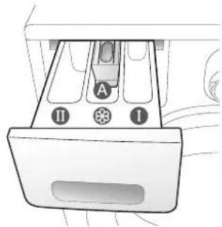 SAMSUNG WF8704BPA - PREMIER LAVAGE - 3