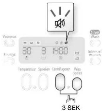 SAMSUNG WF8704BPA - Aktivieren/Deaktivieren - 1