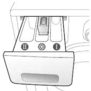 SAMSUNG WF8704BPA - Waschmittelbehälter - 3