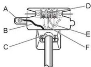 SAMSUNG DV400GWHDWR - To install the dryer, follow these steps: - 7