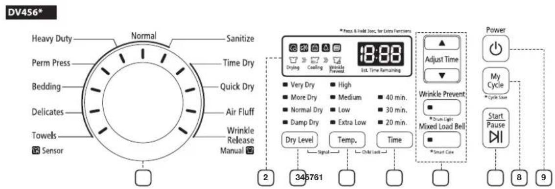 SAMSUNG DV400GWHDWR - manual de instrucciones, sugerencias - 1