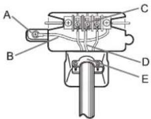 SAMSUNG DV400GWHDWR - To install the dryer, follow these steps: - 4