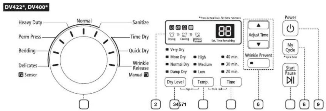SAMSUNG DV400GWHDWR - manual de instrucciones, sugerencias - 2