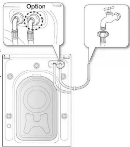 SAMSUNG WD0804Y8E1 - Wasserzufuhrschlauch anschließen - 2