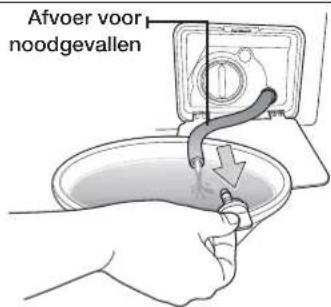 SAMSUNG WD0804Y8E1 - DE WASMACHINE LATEN LEEGLOPEN IN EEN NOODGEVAL - 4