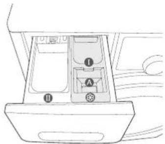 SAMSUNG WD0804Y8E1 - Waschmittelbehälter - 4