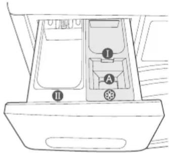 SAMSUNG WD0804Y8E1 - PREMIER LAVAGE - 3