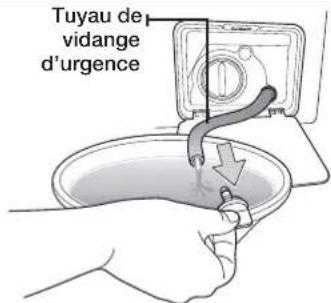 SAMSUNG WD0804Y8E1 - Message d'avertissement automatique de Nettoyage tambour - 6
