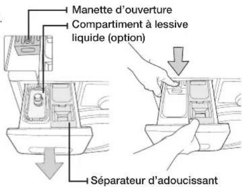 SAMSUNG WD0804Y8E1 - NETTOYAGE DU TIROIR À LESSIVE ET DU LOGEMENT DU TIROIR - 1