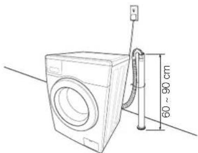 SAMSUNG WD0804Y8E1 - De afvoerslang aansluiten - 3