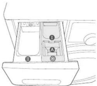 SAMSUNG WD0804Y8E1 - Tiroir à lessive - 3