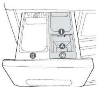 SAMSUNG WF1704YPC2 - Eco Bubble - 4